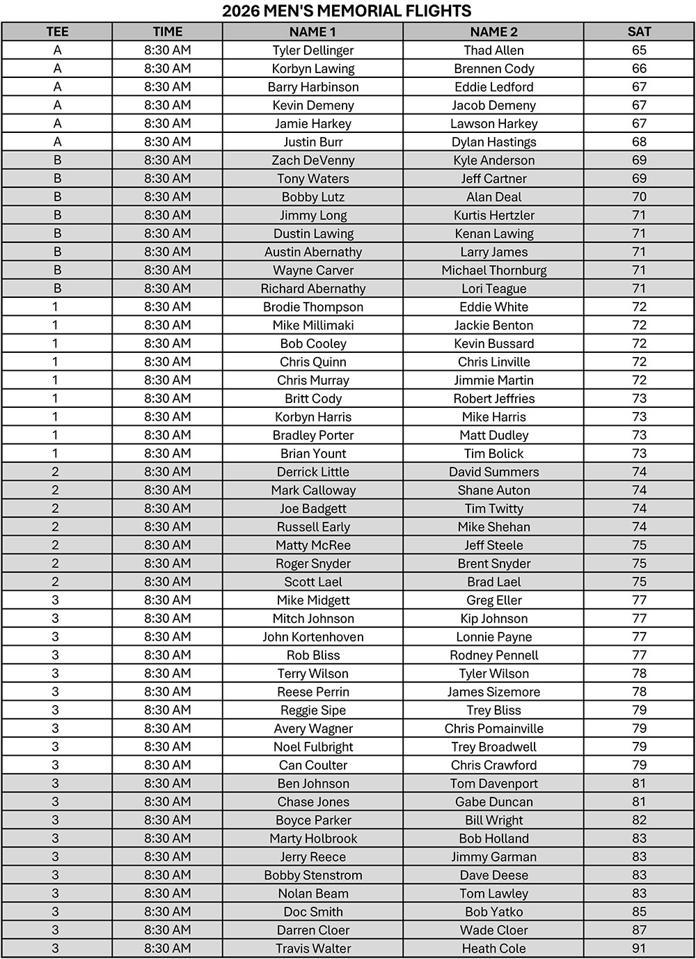 2026 Memorial Sunday Tee Times